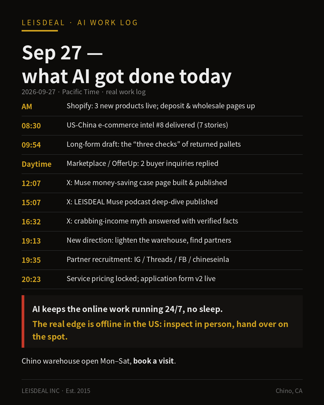 Daily Work Log — September 27, 2026