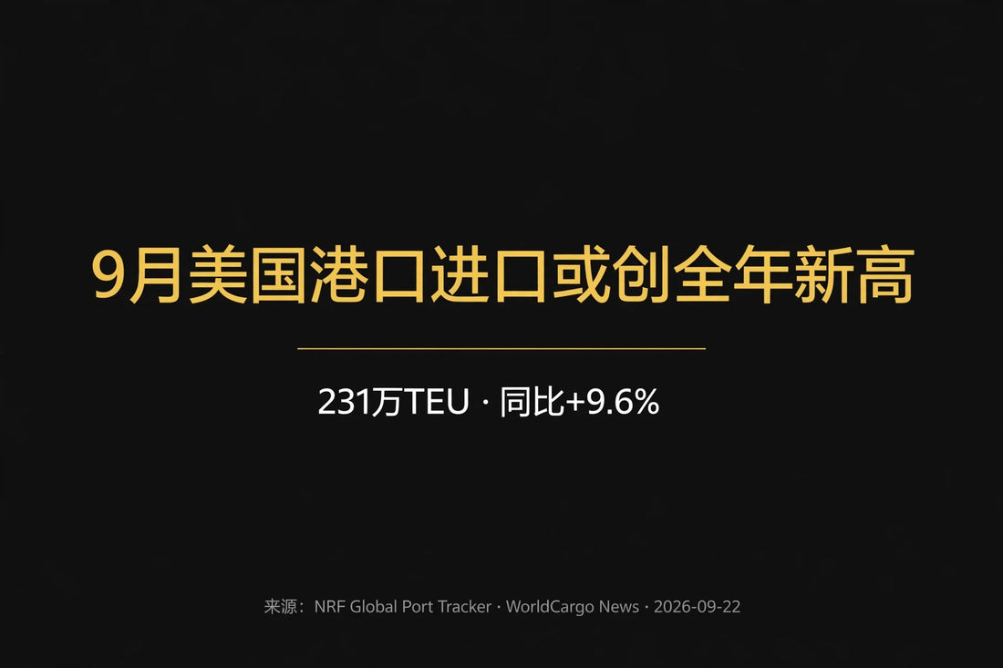 9月美国港口进口或创全年新高