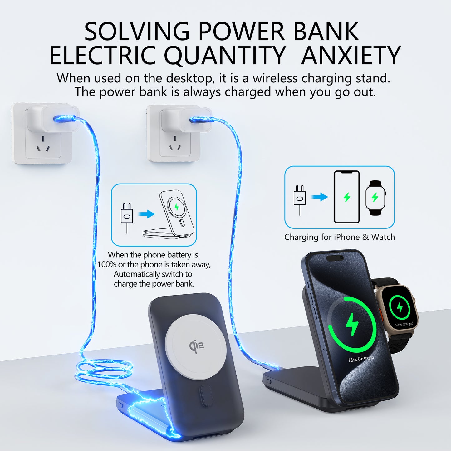 3-in-1 MagSafe Wireless Charger 15W Qi2 Magnetic Fast Charging Stand iPhone/AirPods/Apple Watch Dock Fast Wireless MagSafe Charging Base Apple Device Multi-Charger Speedy & Safe 3-in-1 MagSafe Charge