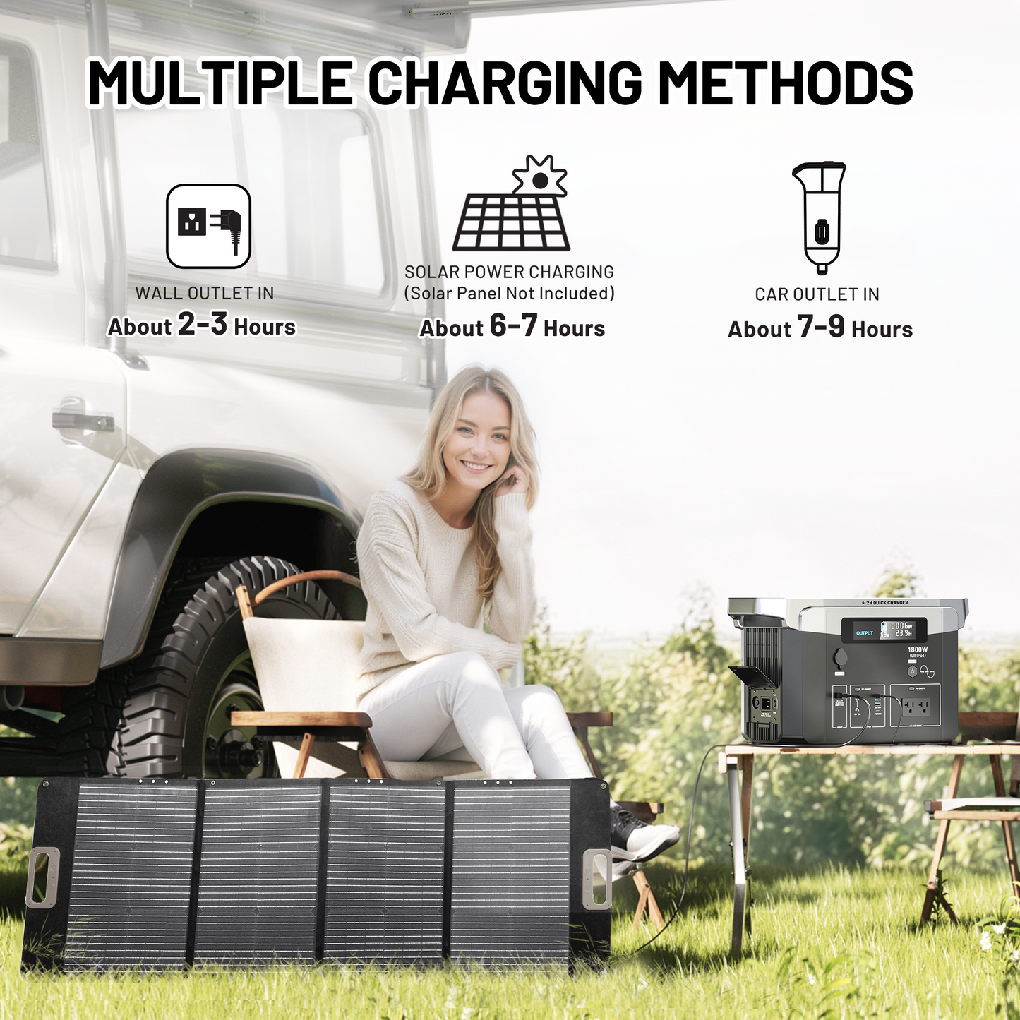 Kepler 1800W Solar Generator | Home Backup Power Station (Miami Stock)