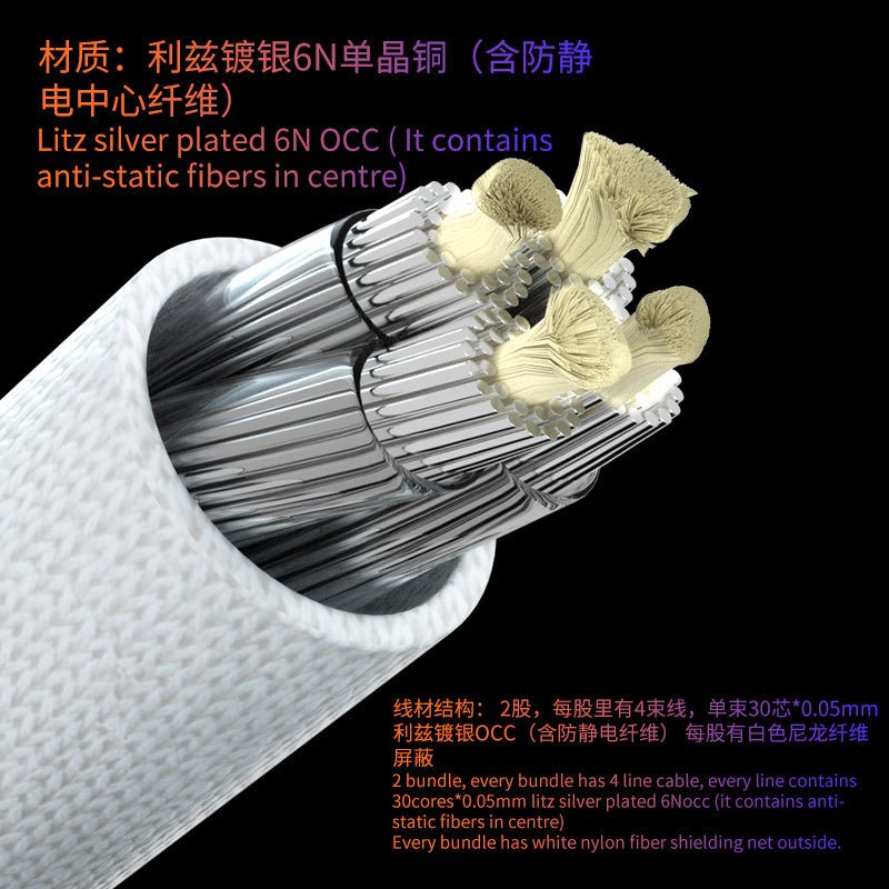 HAKUGEI Shirayuki Liz 6N OCC Silver-Plated HiFi Earphone Cable – DIY Upgrade for  White3.5/A2DC
