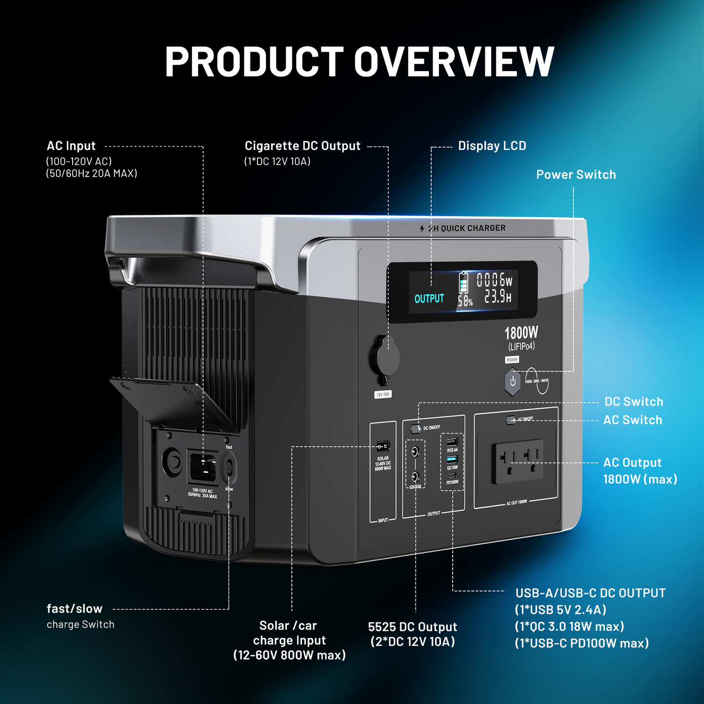 FlashBoost Charging Seamless Power supply KEPLER-SERIES-1800W (Bi-directional)