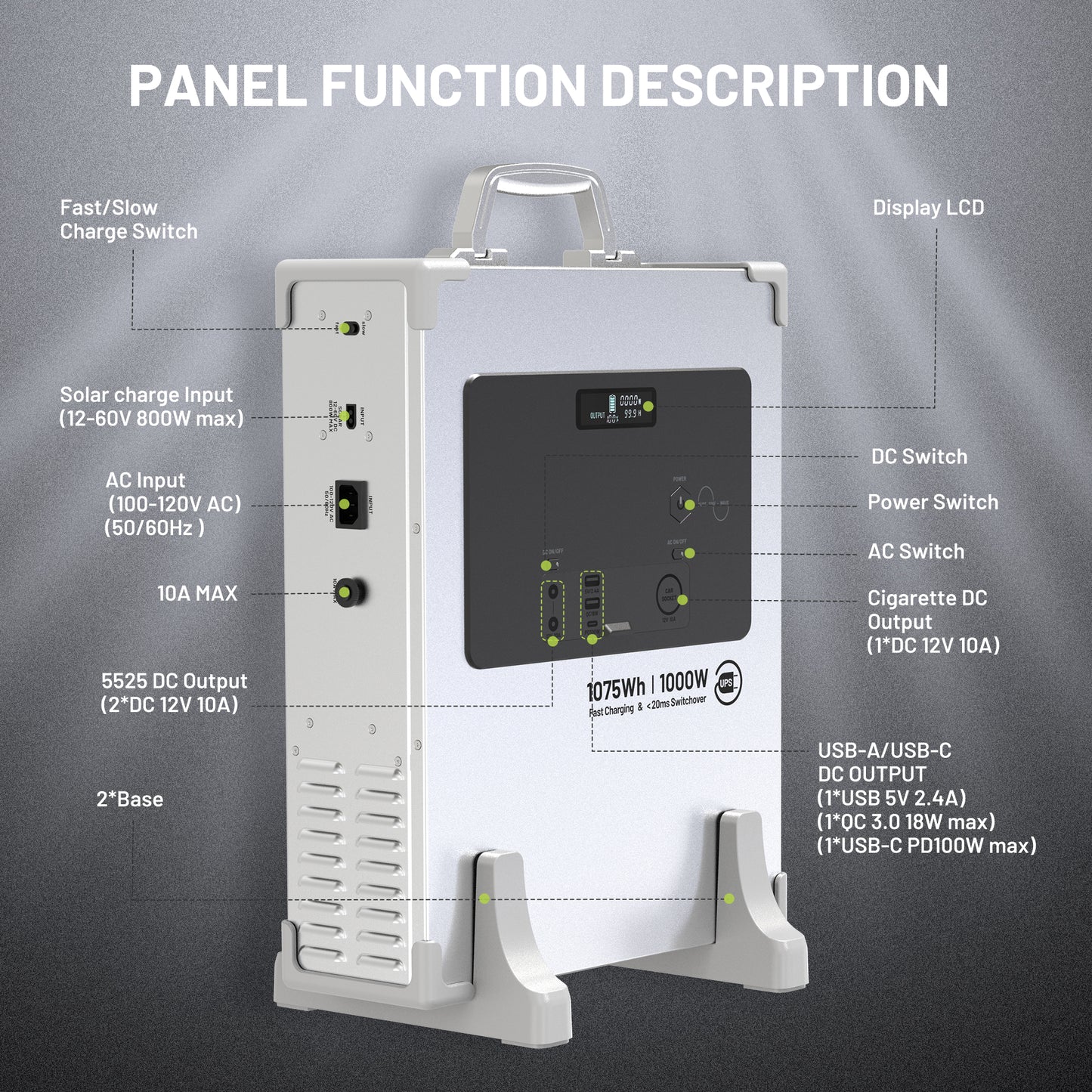 FlashBoost Charging Seamless Power Supply KEPLER-SERIES-1000W PYS-UPS-1000W