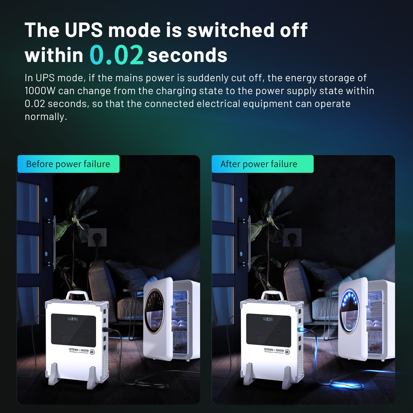 FlashBoost Charging Seamless Power Supply KEPLER-SERIES-1000W PYS-UPS-1000W