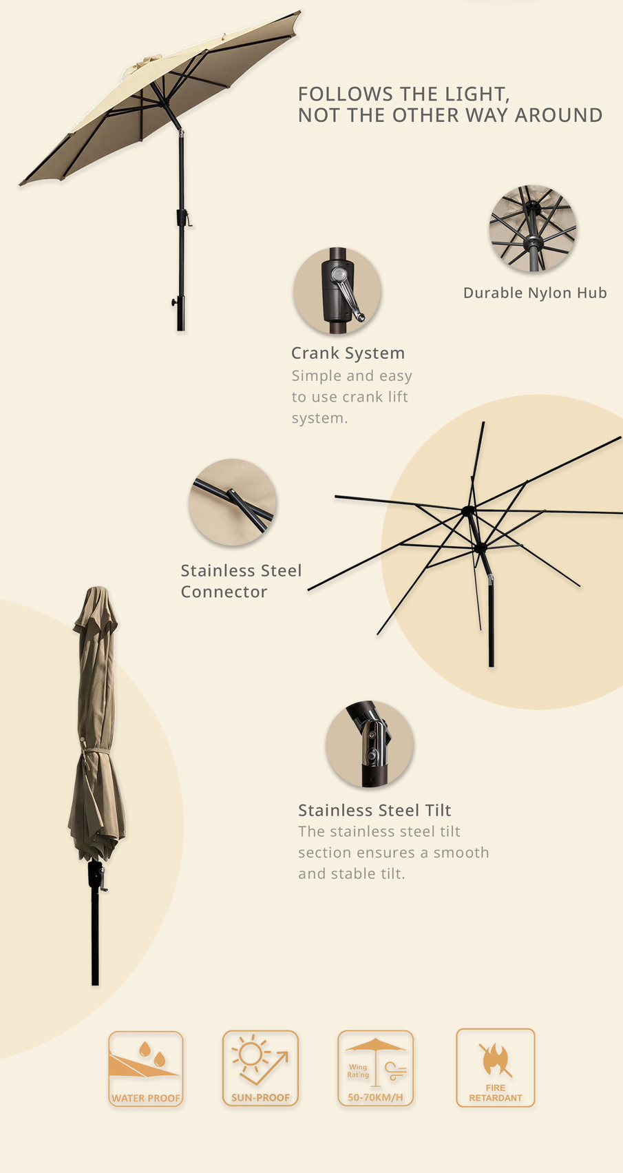 SolmiraShade 庭院遮阳伞 Patio Umbrellas + 底座 Bases — 全新清仓