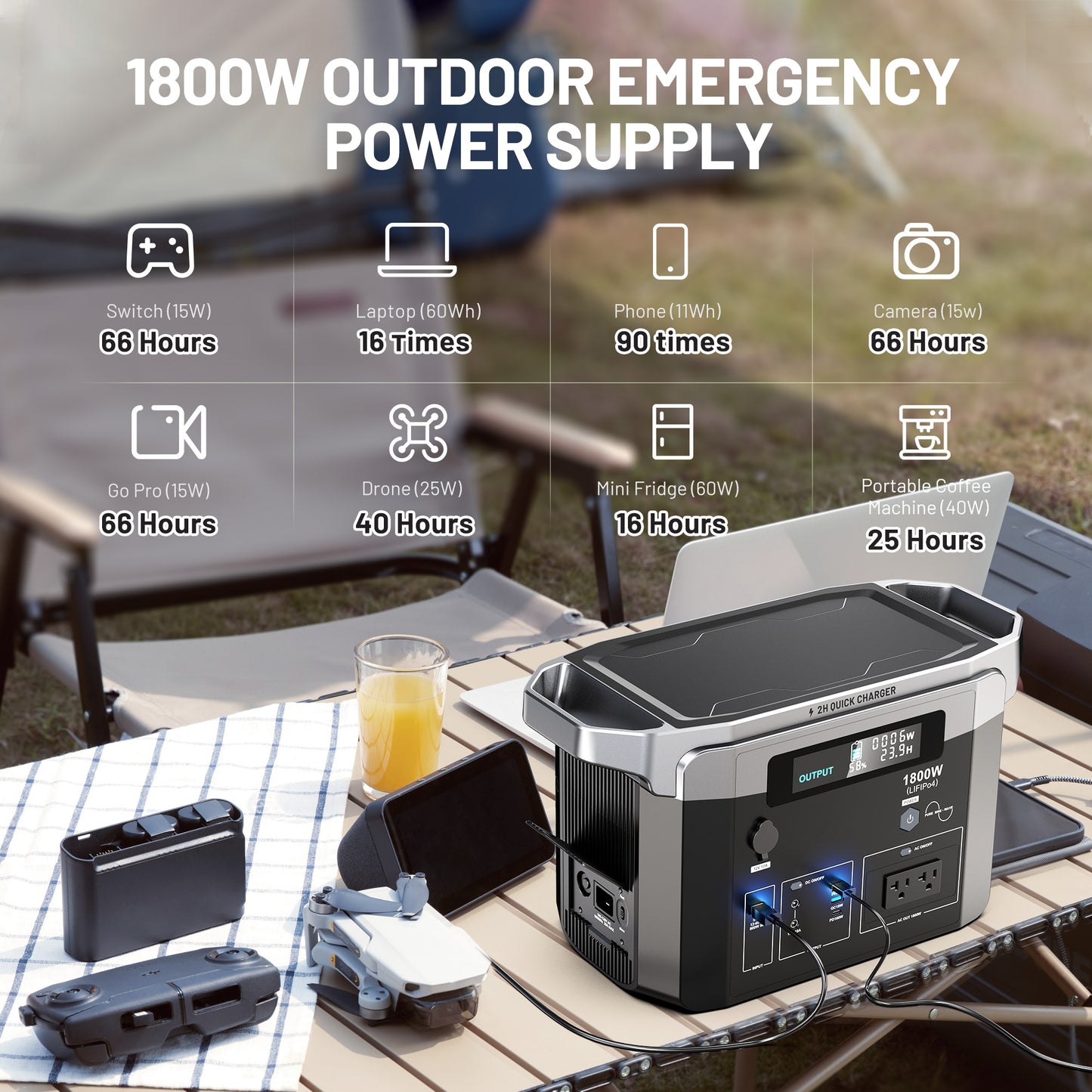 Kepler 1800W Solar Generator | Home Backup Power Station (Miami Stock)